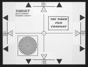 Camera Framing Chart